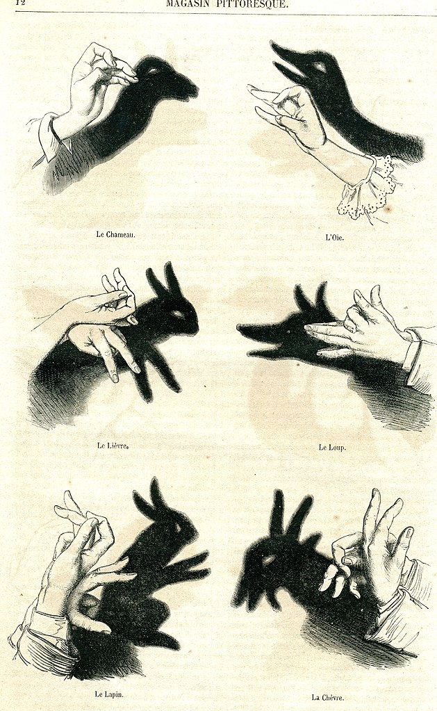 An old-style drawing demostrating six different hand shadows (e.g. how to configure your hands to create what appears to be the shadow of a goose, rabbit, etc)