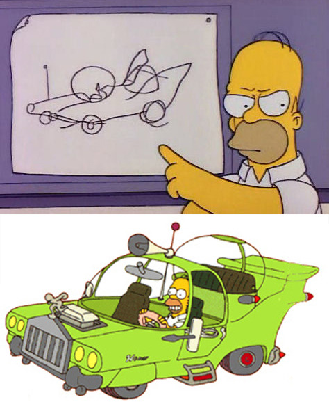 Two panels with stills from The Simpsons. Top panel, Homer Simpson poining sternly at a crude line drawing of a futuristic looking car. Bottom panel, Homer Simpson sitting and grinning in the realized version of that car, which looks absurd.