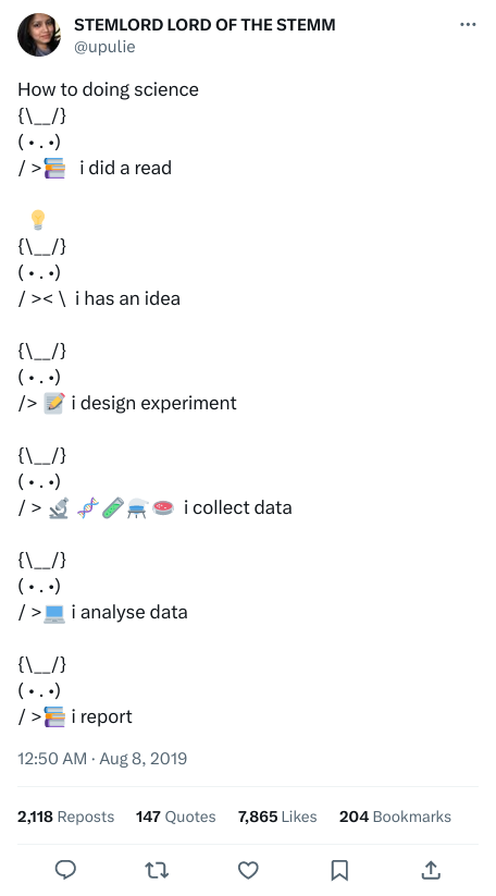 Tweet by @upulie. A list illustrated with emoji rabbits: How to doing science - i did a read - i has an idea - i design experiment - i collect data - i analyse data - i report
