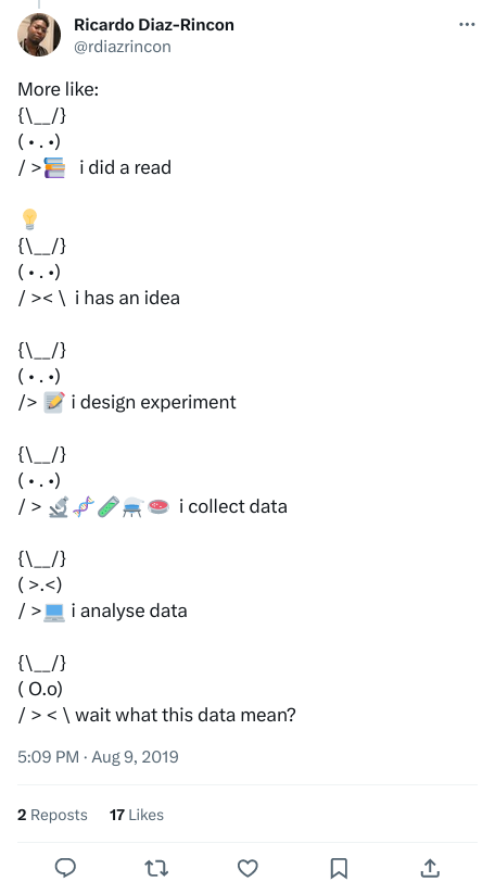 Tweet by @rdiazrincon. A list illustrated with emoji rabbits: More like: i did a read - i has an idea - i design experiment - i collect data - i analyse data - /wait what this data mean?
